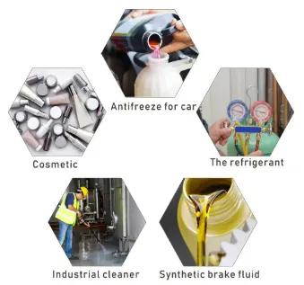 Ethylene Glycol (EG) Ethylene Glycol (EG)